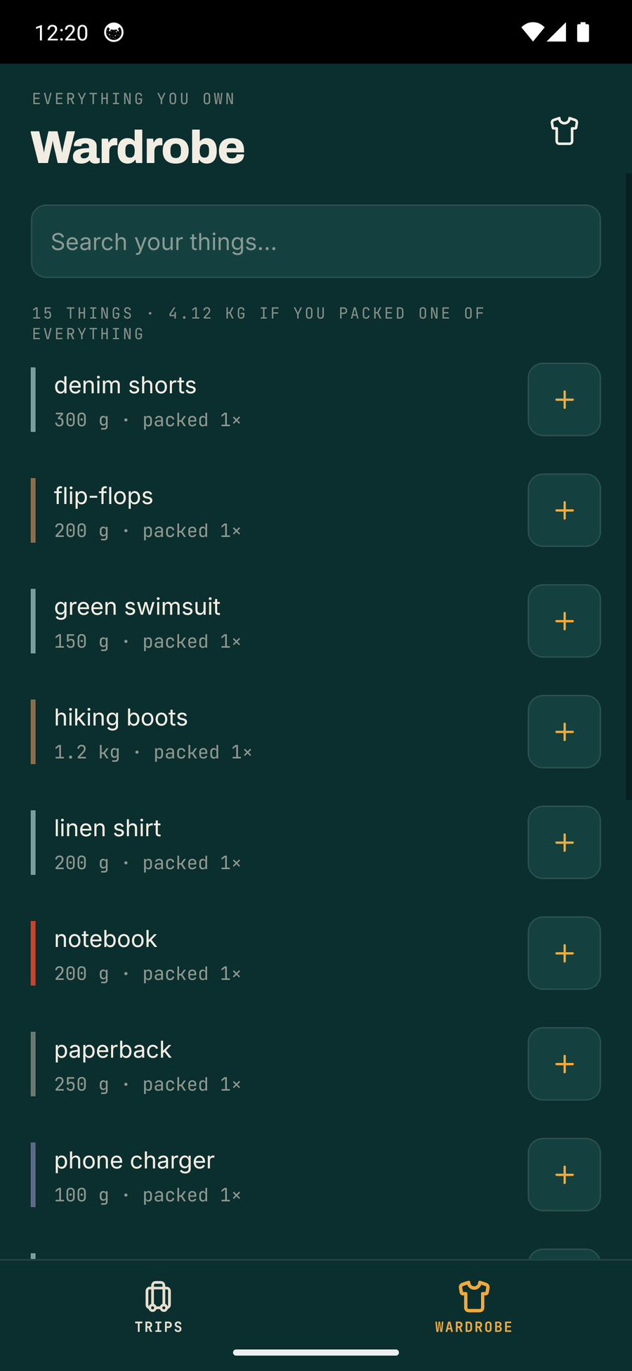 Trunk's wardrobe tab listing all fifteen things introduced across this trip, each with its weight and how many times it has been packed.