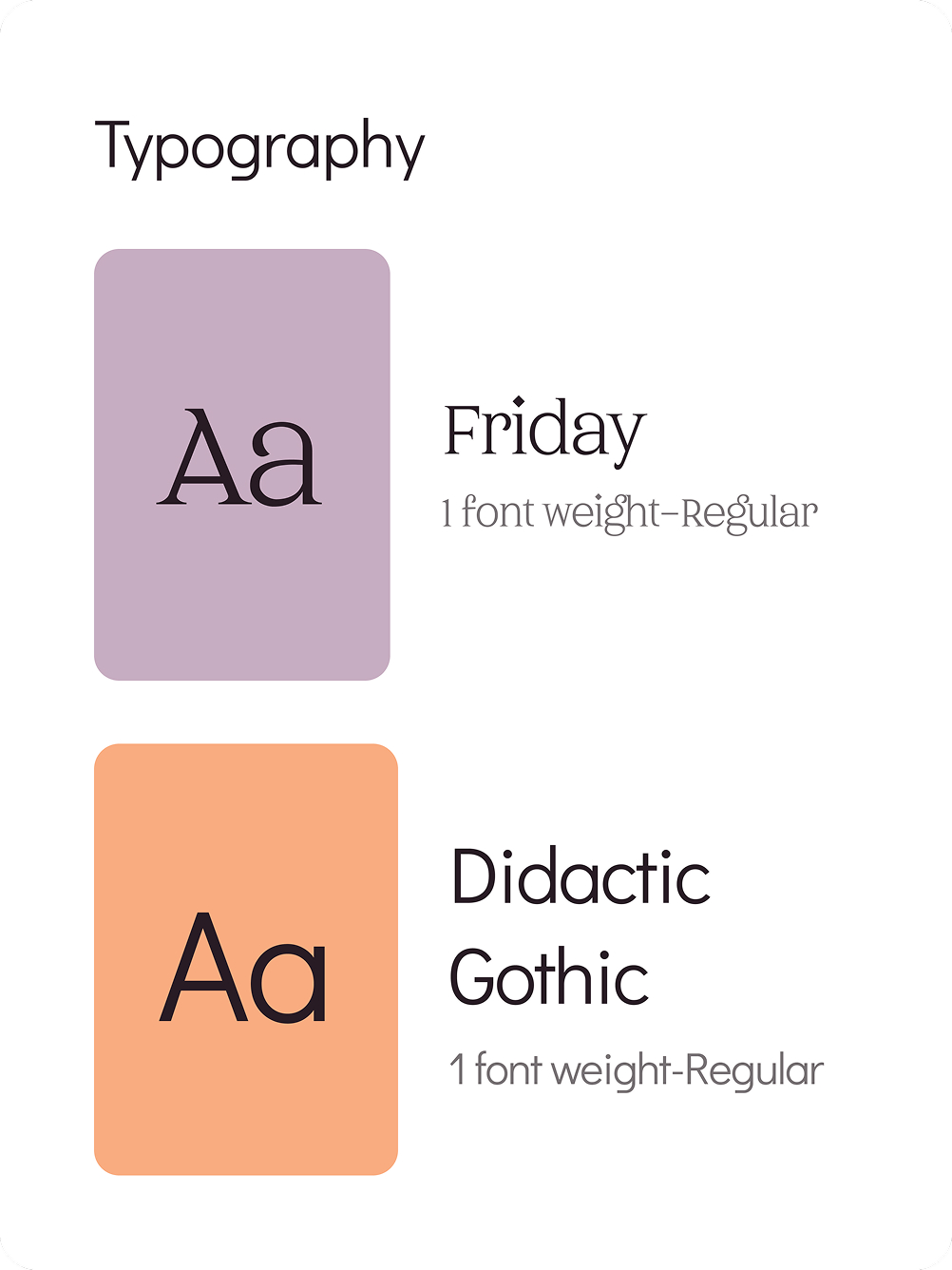 WhiteClover typography page — Friday serif paired with Didact Gothic, each shown at display size